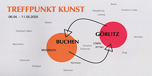 2025 04 07 Treffpunkt Kunst BCH Görlitz